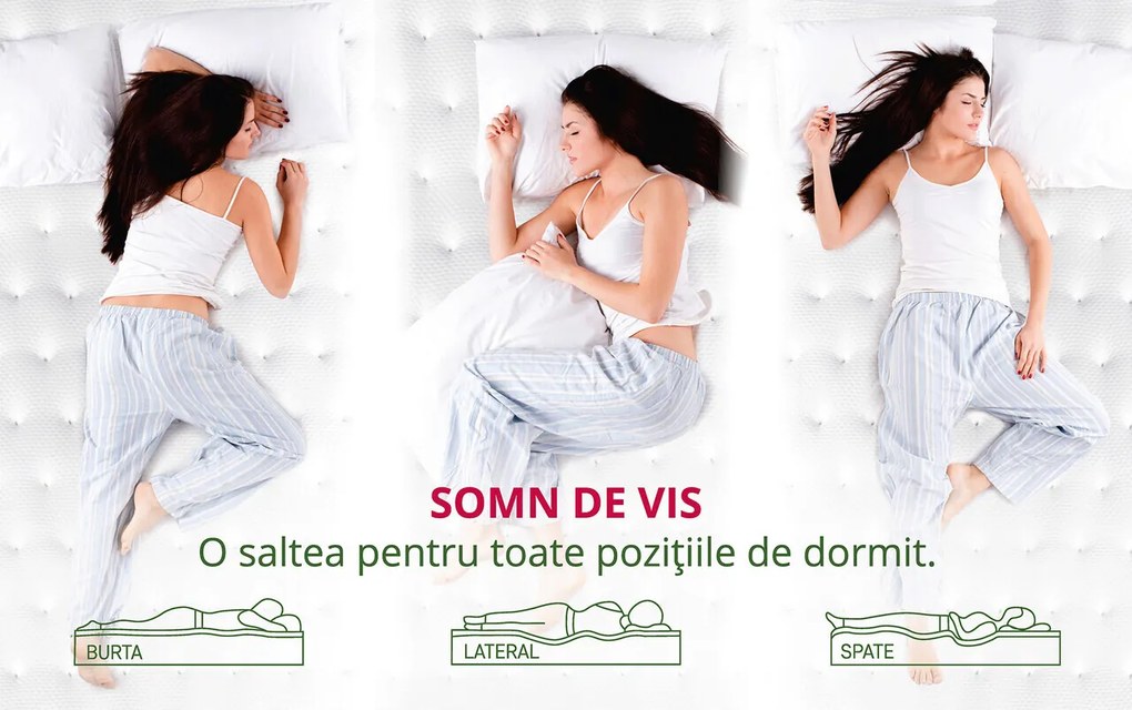 Saltea Ortopedica Arizona, 140x190 cm, H 35 cm, Arcuri Pocket, spuma Memory, 7 Zone de Confort