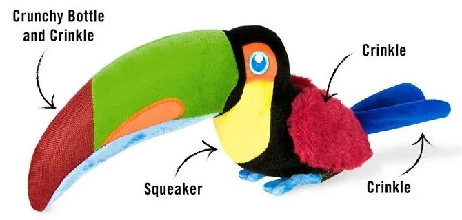 Jucărie pentru câine Toucan – P.L.A.Y.