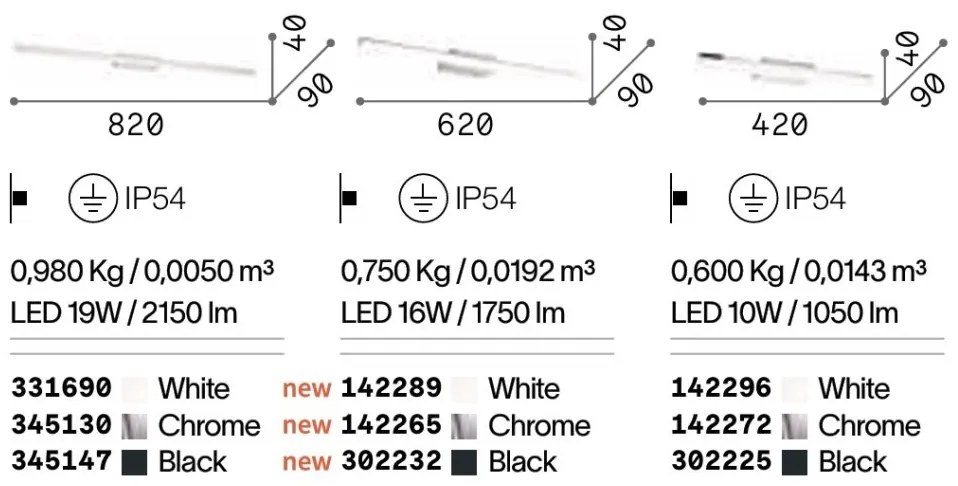 Aplica LED pentru oglinda baie IP54, RIFLESSO AP D82 alb