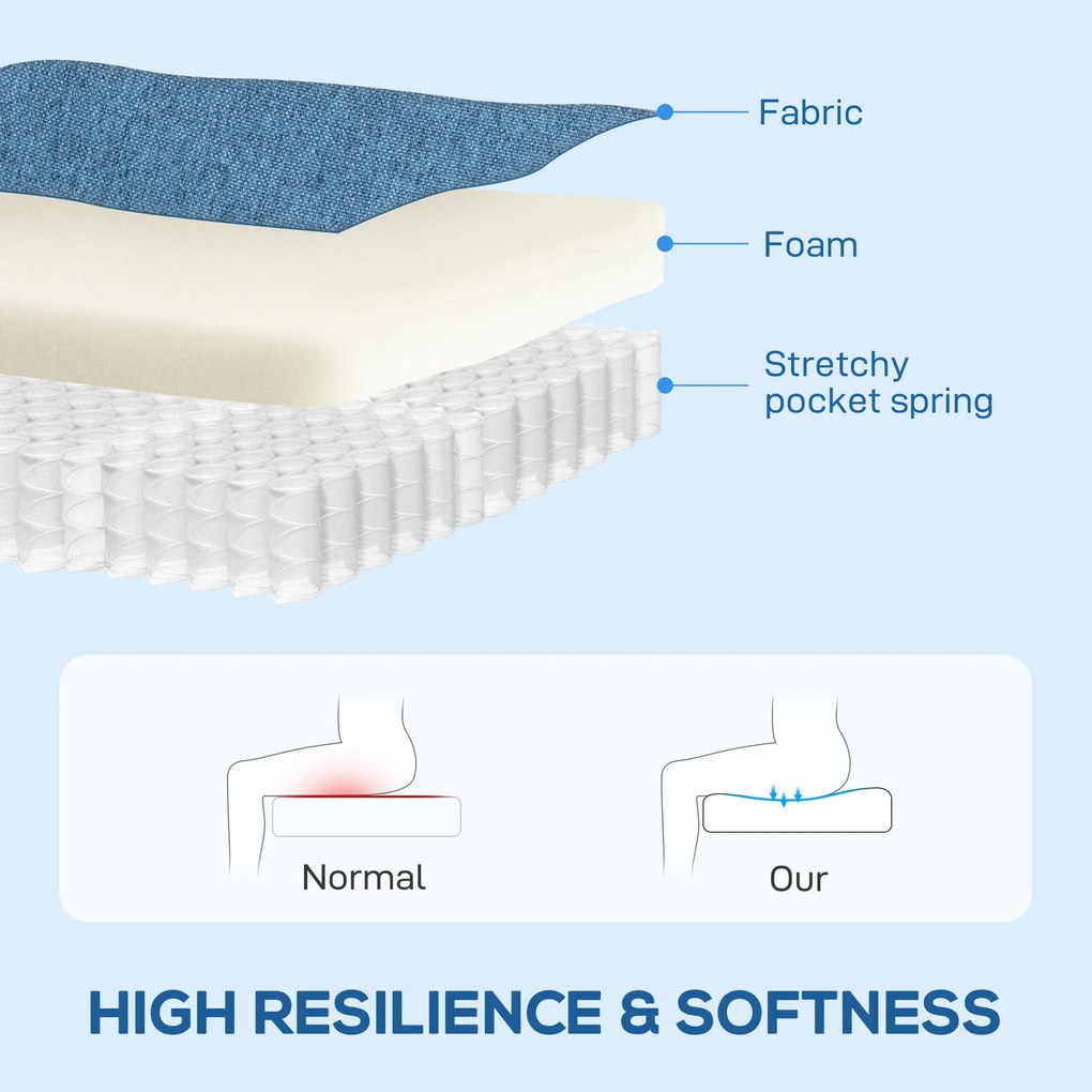 HOMCOM Fotoliu Relaxant Reclinabil Manual la 135°, Rotativ la 360° cu Funcție de Balans, Albastru | Aosom Romania