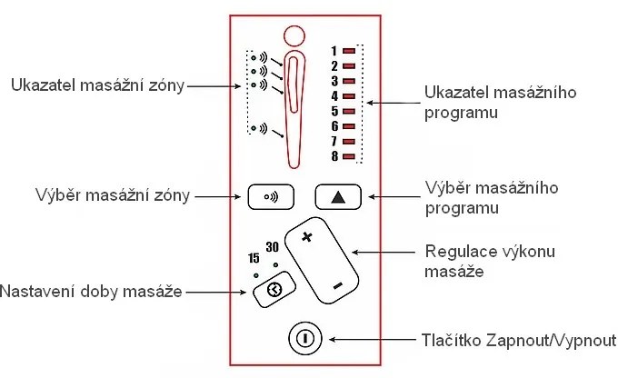 Scaun de masaj Mauri Velvet II, gri
