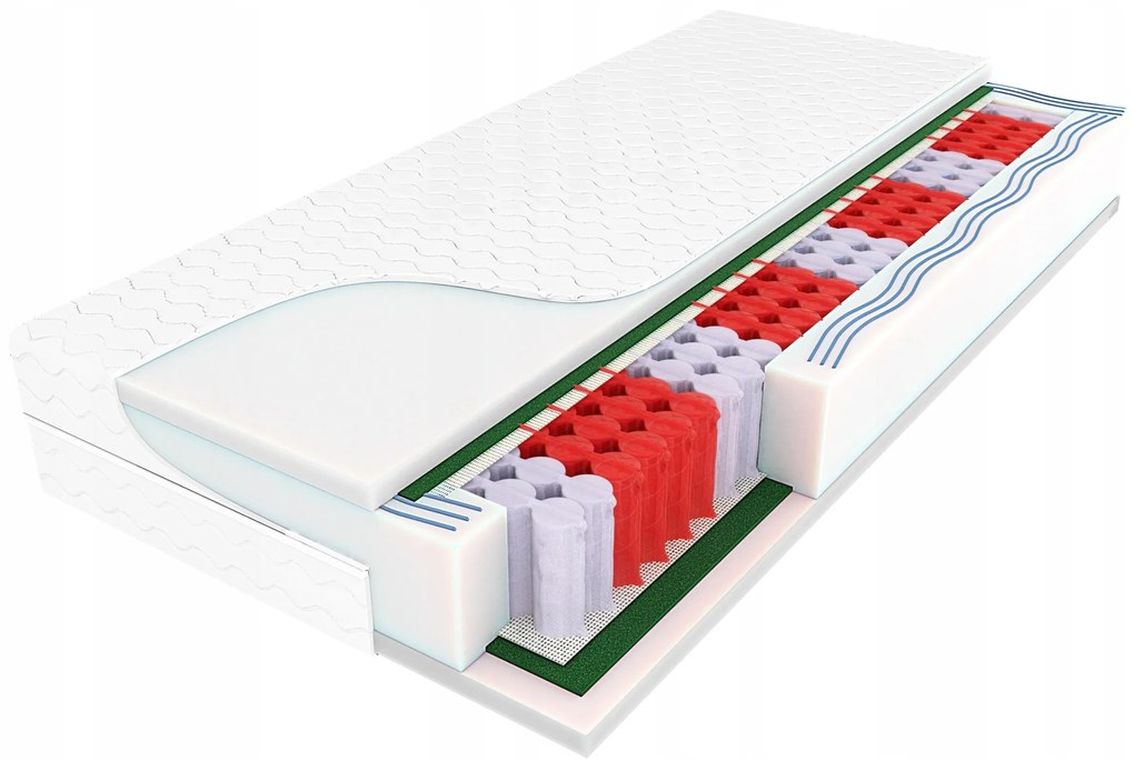 Saltea cu arcuri împachetate "ARES" 17cm 7 zone, ExtraFlex: 120x190 Standard