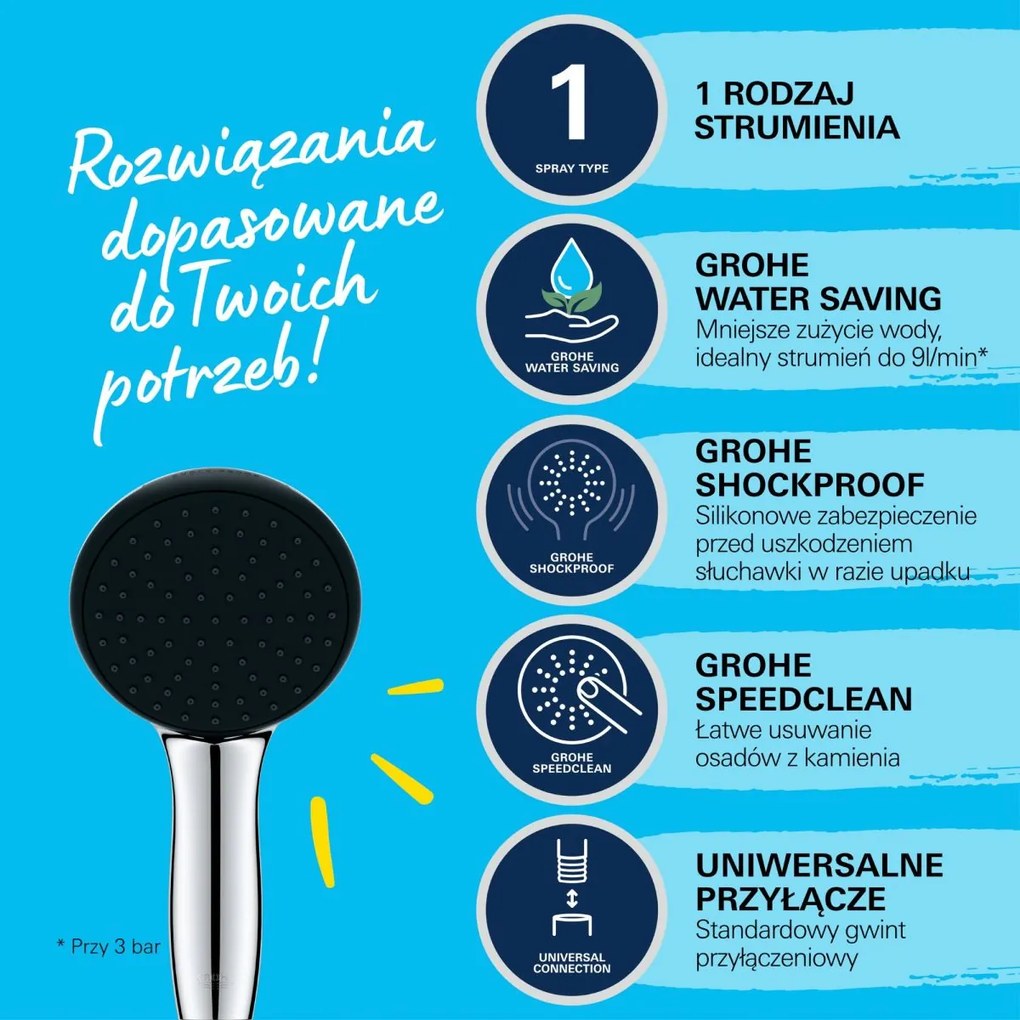 Grohe Vitalio Start set de dus perete crom 26953001