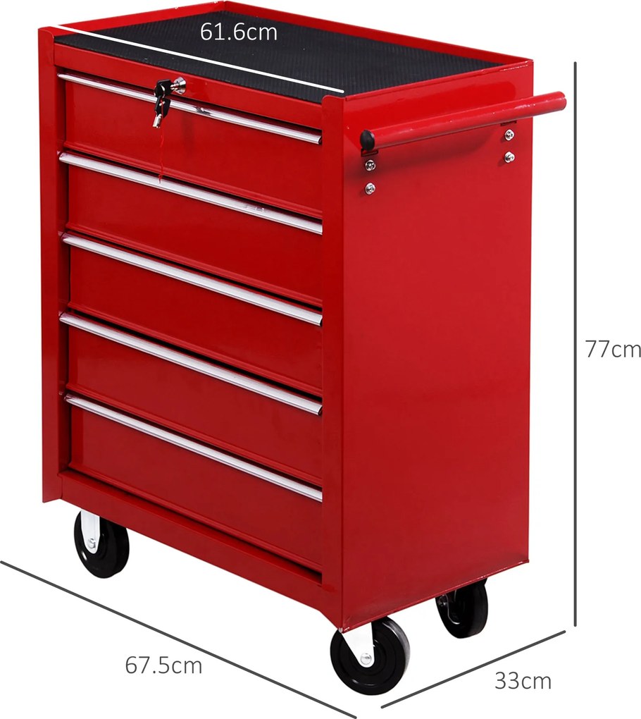 HOMCOM Cărucior Mobil pentru Atelier cu Sertare, Organizator Ustensile, Roșu, 67.5x33x77cm | Aosom Romania