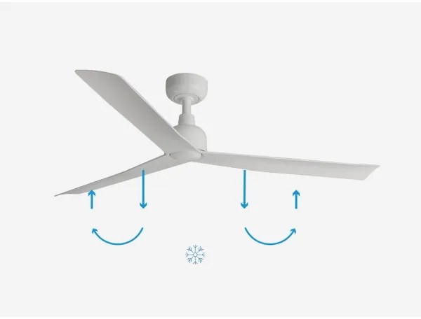 Ventilator de tavan FARO 34274 MARINE M alb IP44 + telecomandă