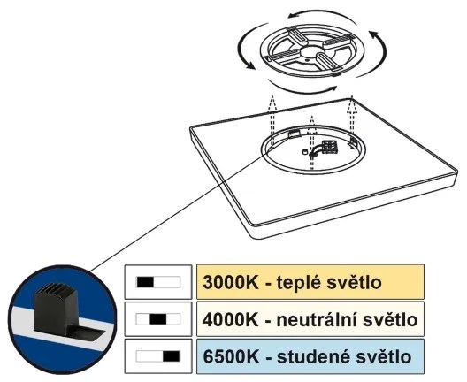 Plafonieră LED Top Light REVIT LED/24W/230V 3000/4000/6500K 30x30 cm alb