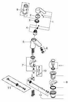 Baterie lavoar Grohe Eurosmart New S crom lucios