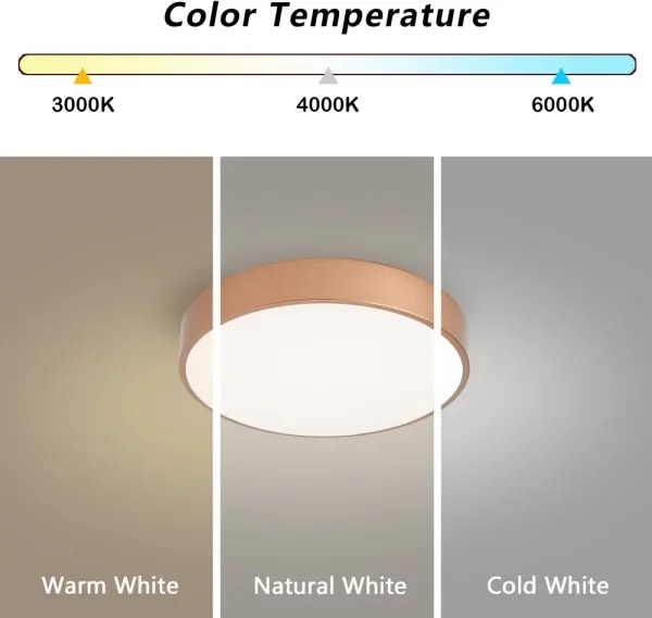 Brilagi - Plafonieră LED POOL/36W/230V 3000/4000/6000K Ø 30 cm bronz