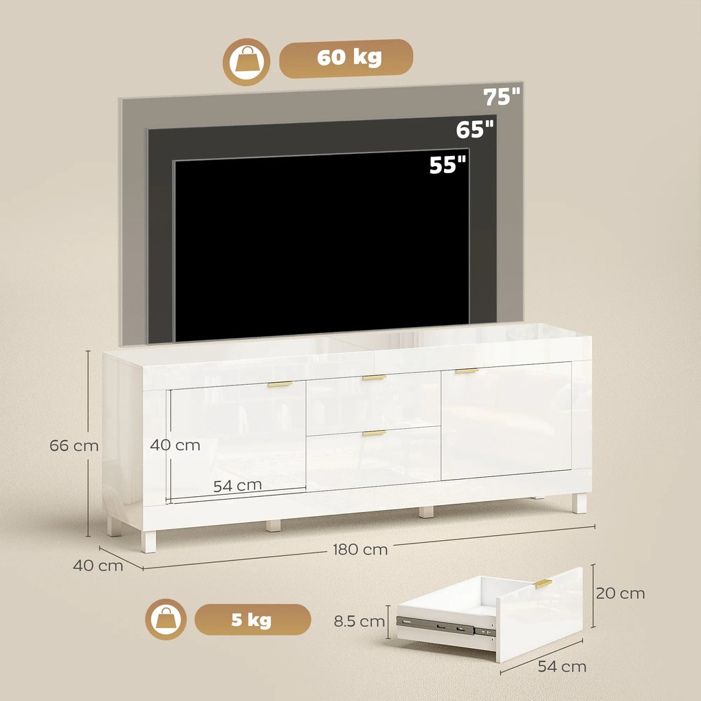HOMCOM Dulap TV pentru televizoare de până la 190,5 cm, centru de entertainment modern cu 2 dulapuri și 2 sertare, Alb lucios | Aosom Romania