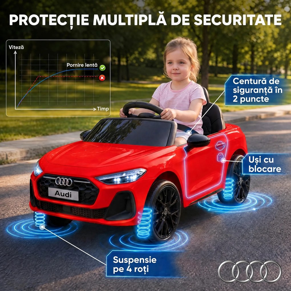 AIYAPLAY Mașină Electrică pentru Copii 12V Audi A5L cu Telecomandă, Baterie cu Litiu, 2 Motoare, Telecomandă, Roșu | Aosom Romania