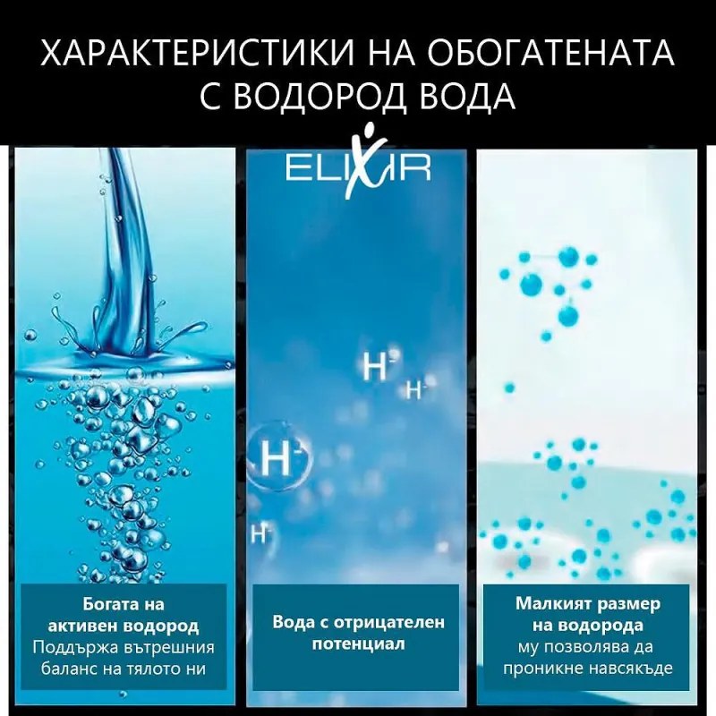 Sticla pentru apa portabila cu hidrogen Elixir, 1.2W, Baterie 1800 mAh, 260 ml, Afisaj OLED, Incarcare USB, Argintiu