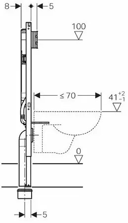 Rezervor wc cu cadru incastrat Geberit Duofix Sigma cu cadru 8 cm grosime