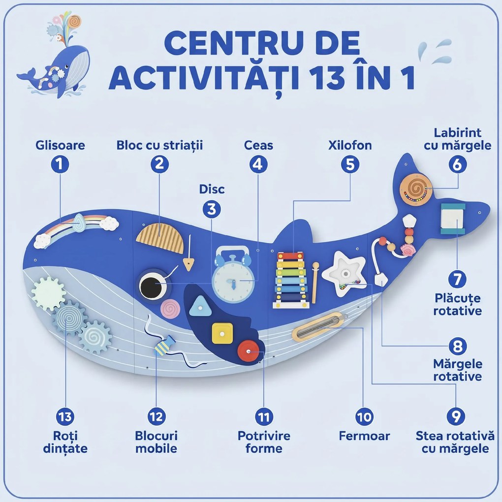 AIYAPLAY Panou Montessori de Perete pentru Copii de peste 2 Ani, Albastru | Aosom Romania