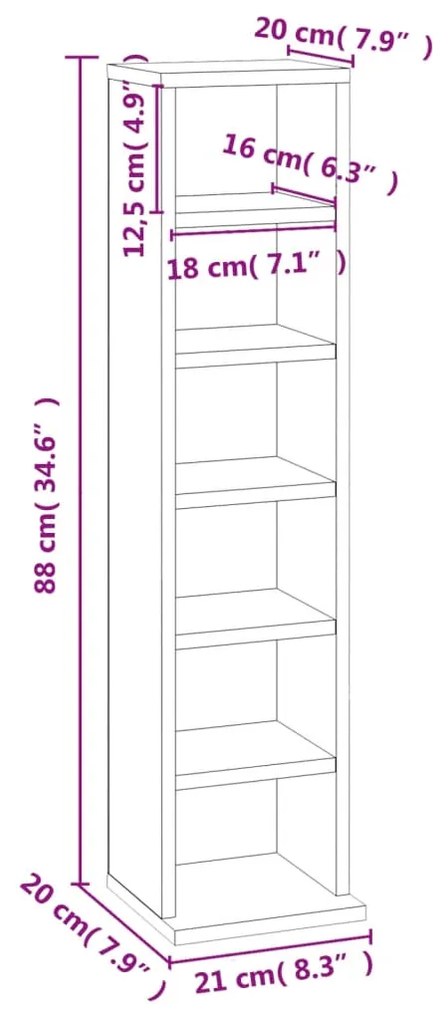 Dulap CD-uri, sonoma gri, 21x20x88 cm, lemn prelucrat 1, sonoma gri