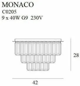 Lustra aplicata / Plafoniera design elegant 42cm Monaco, auriu C0205 MX