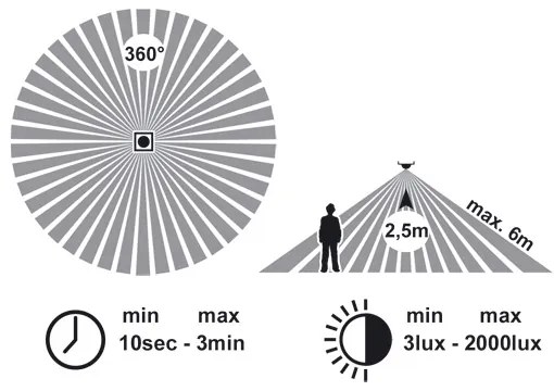 Plafonieră LED cu senzor Ecolite WHST78/LED-4100 VERA LED/12W/230V