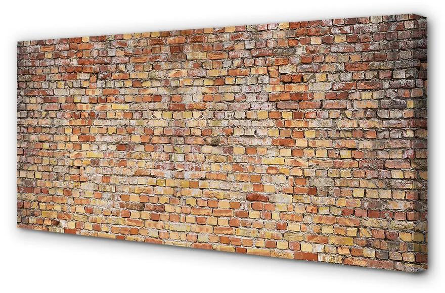 Tablouri canvas piatra de perete de cărămidă