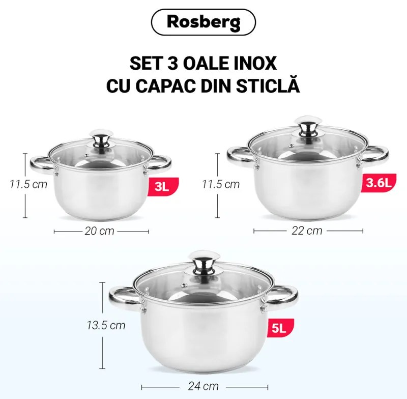 Resigilat: Set oale Rosberg R51210O6, 6 piese, 3-5 L, Capac din stica, Inox