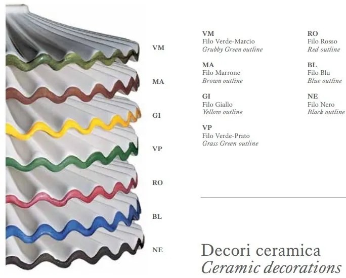 Pendul design clasic realizat manual L'AQUILA