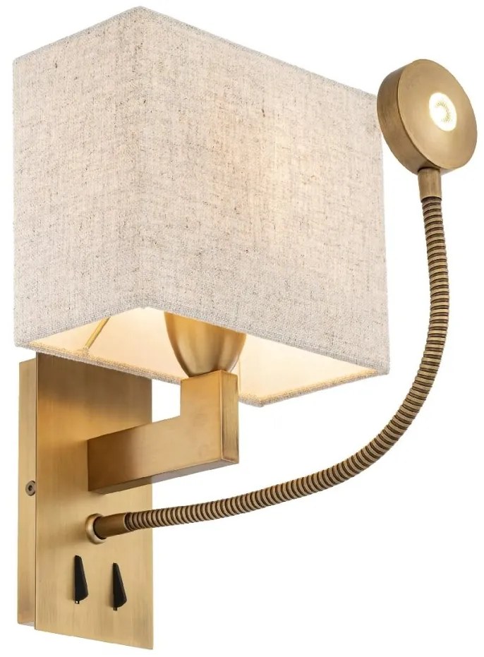 Aplica de perete design LUX Reading
