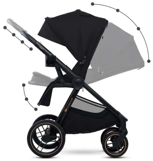 Cărucior de copii combinat 2 în 1 KINDERKRAFT NEA 2 Midnight black