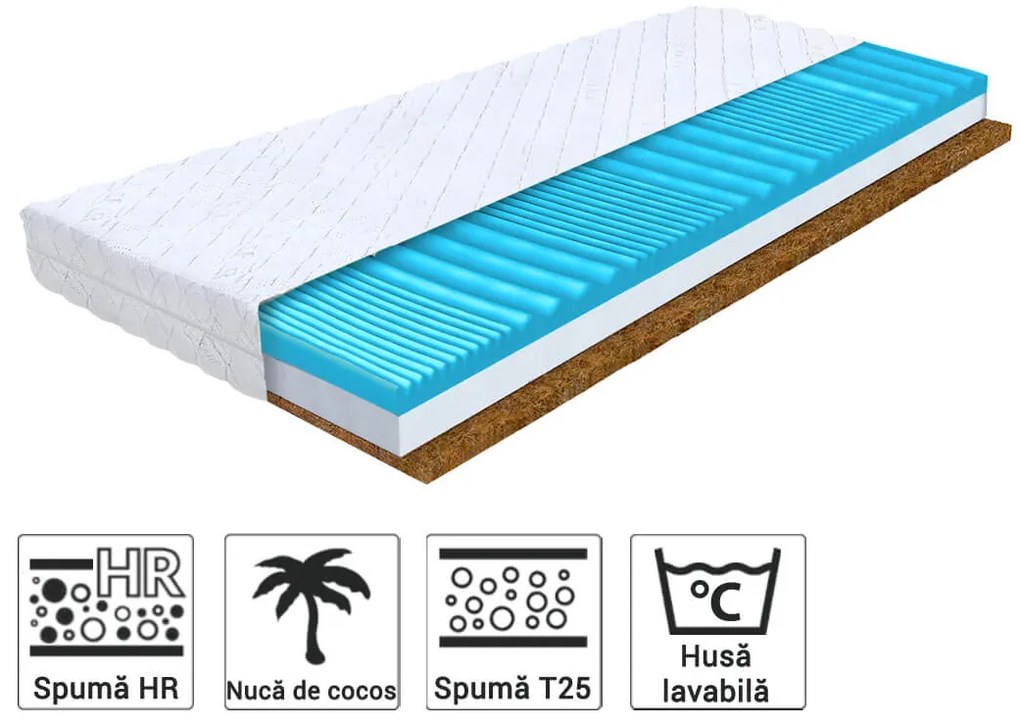 Saltea Sofia cu cocos 140x80