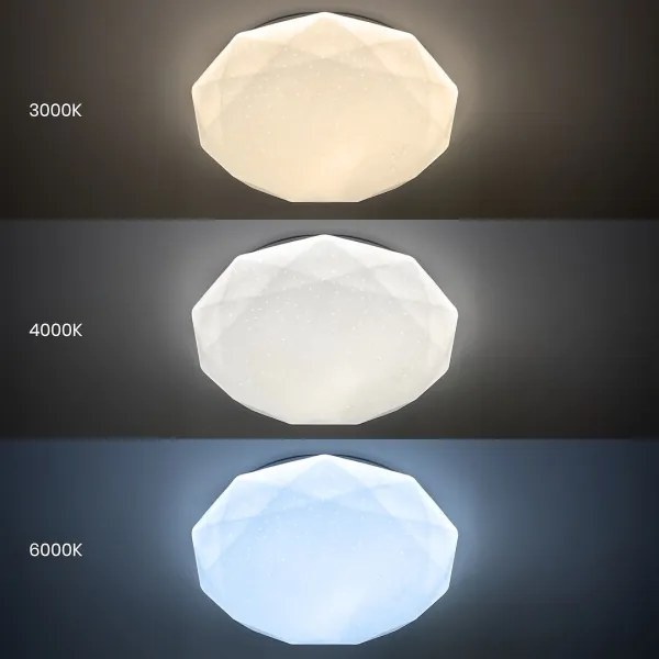 Plafonieră LED dimabilă HEX LED/72W/230V 3000-6000K Ø 50 cm albă + telecomandă