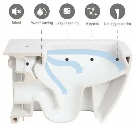 Set vas wc suspendat cu capac softclose Rak Ceramics Morning Rimless