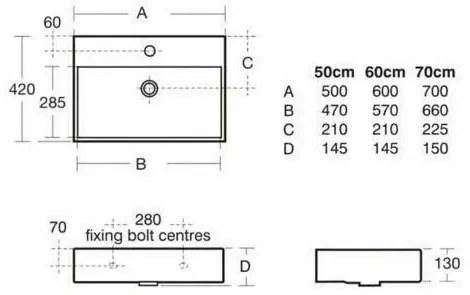 Lavoar pe blat Ideal Standard Strada 50x42 cm