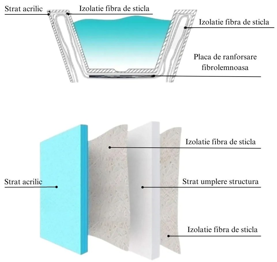 Cada baie freestanding 170 x 80 cm lipita de perete Florida, Beatrice 1700x800 mm