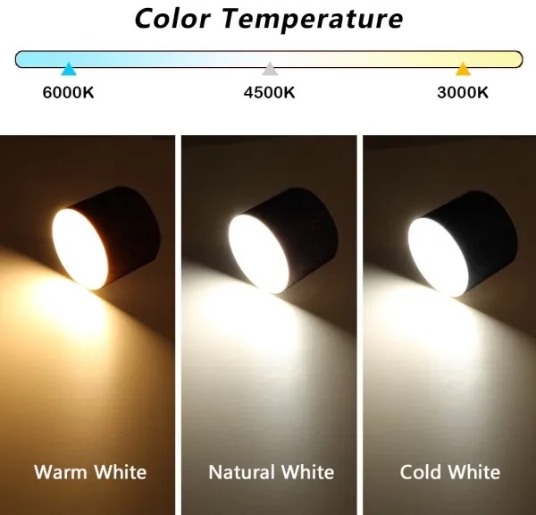 Immax NEO 07242L - Plafonieră LED dimabilă RONDATE 18W/230V 11,5cm Wi-Fi Tuya