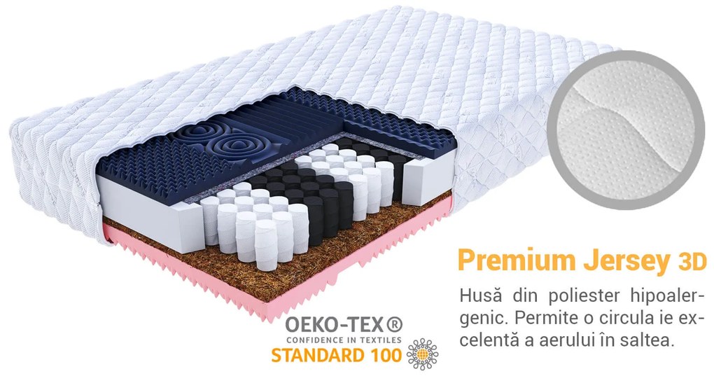 Saltea cu arcuri împachetate cu cocos Gina 120x200 Husă: Premium Jersey 3D, Înălțime: 21 cm