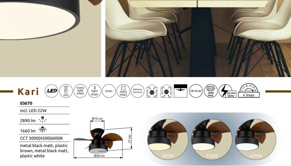 Lustra LED cu Ventilator si telecomanda KARI