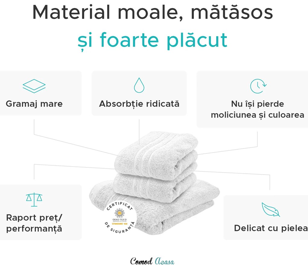 Prosop CONFORT Maxi 100x180 cm verde deschis, 100% bumbac