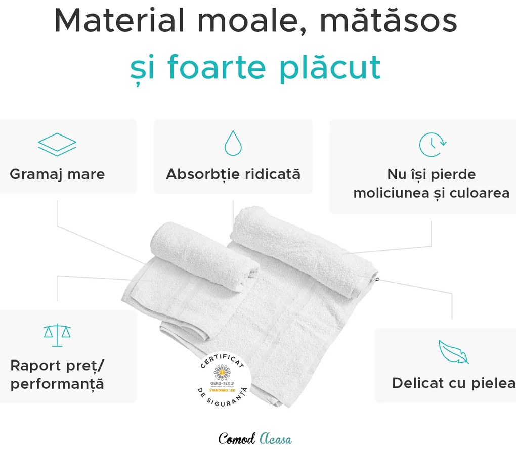 Prosop BASIC DUAL 50 x 100 cm caisa, 100% bumbac