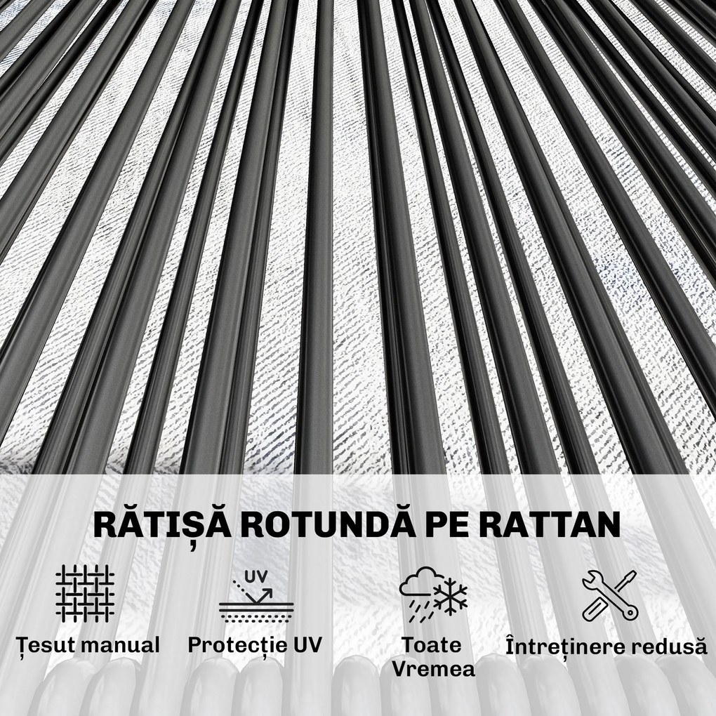 Outsunny Set Mobilier Grădină Ratan 4 Piese, Canapea pentru Exterior cu Măsuță Metalică, Negru | Aosom Romania