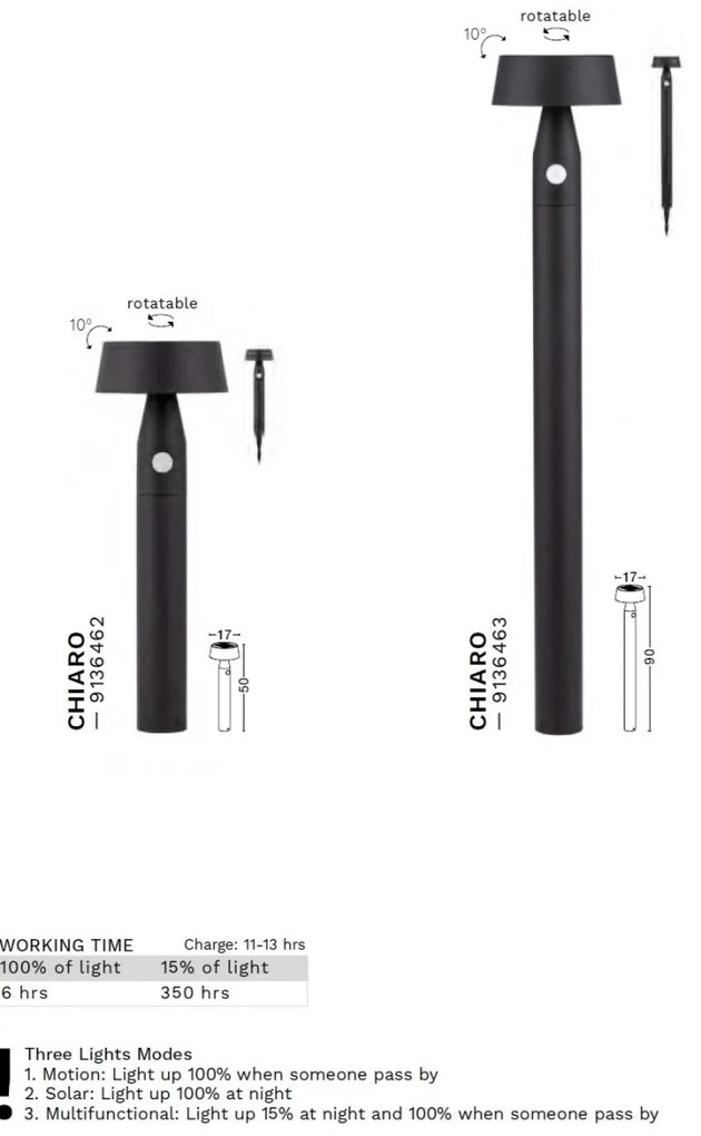 Stalp solar LED cu senzor de miscare IP54 CHIARO H-50cm