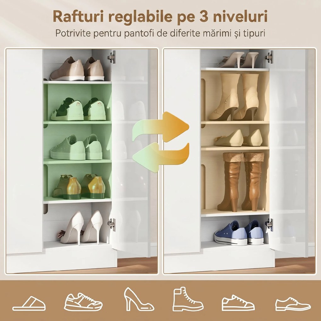 HOMCOM Dulap de Pantofi pentru 25-30 de Pantofi cu Uși Amortizate, Alb Lucios | Aosom Romania
