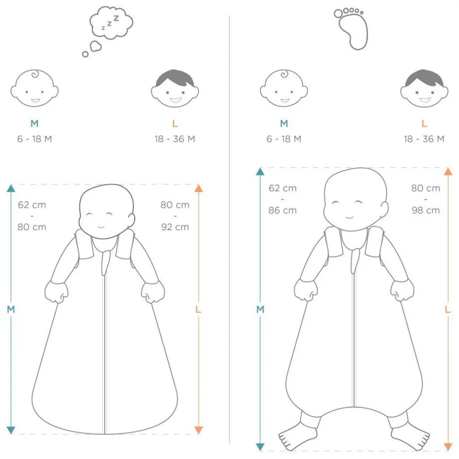 Sac de Dormit 2 in 1 Sheep 6-18 luni, 2.5 TOG