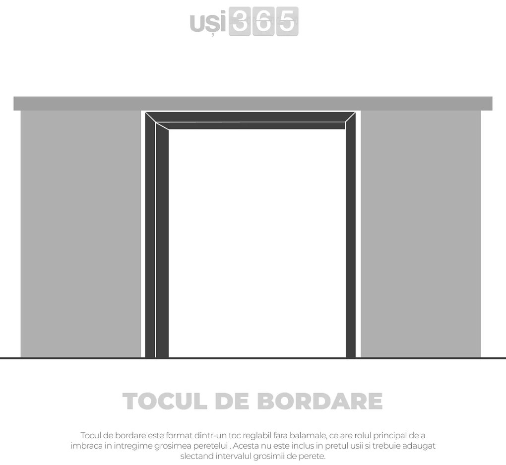 Usa glisanta dubla HDF aplicata pe perete - Colectia ORIZONT 3.5 Toc reglabil de bordare 160-250 mm, Stejar, Folie Decor, 1620 - 1800 x 2010 mm, 2