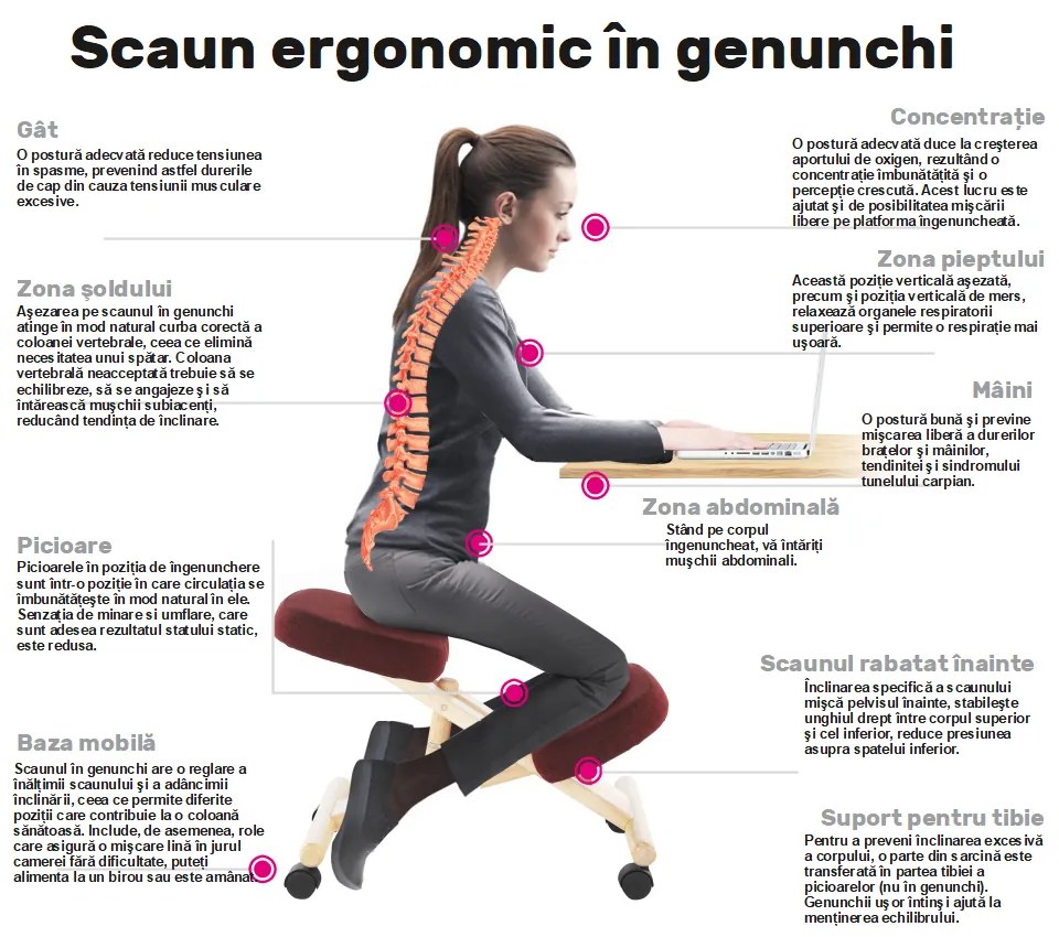 Scaun tip kneeling ergonomic, crem   fag, GROCO