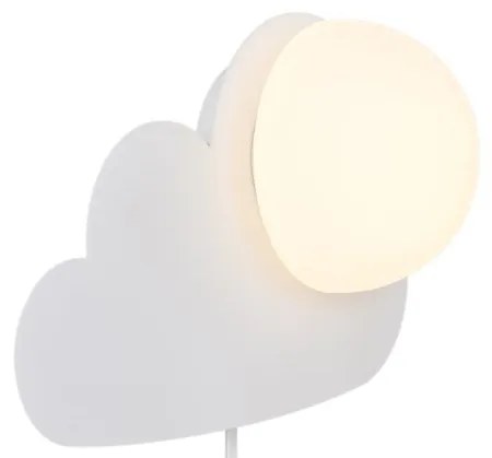 Aplica de perete camera copii Skyku Cloud