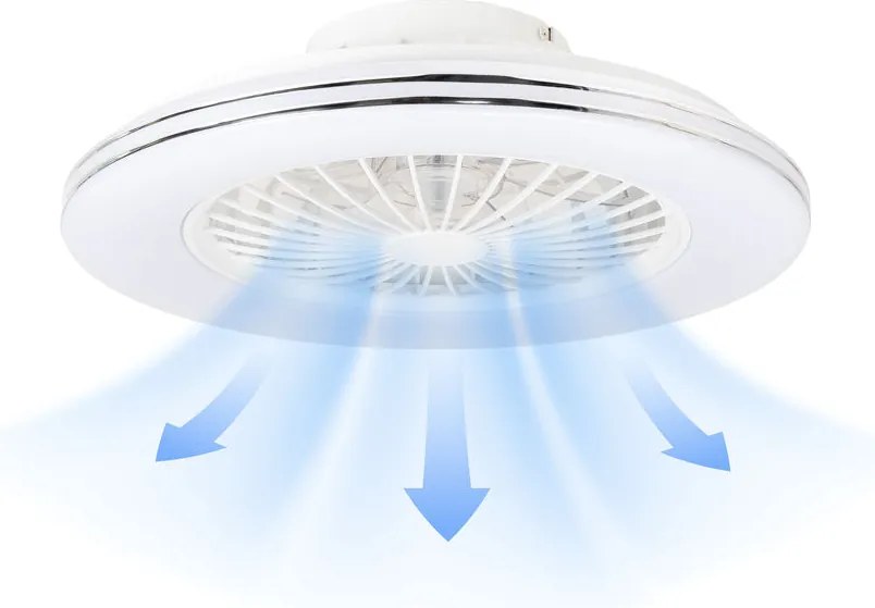 Plafoniera Ventilator Erste Breezy 49cm 48W LED 15W Motor CCT Reglabila Design Modern 2in1 Telecomanda Inclusa Iluminat Silentios pentru Interior