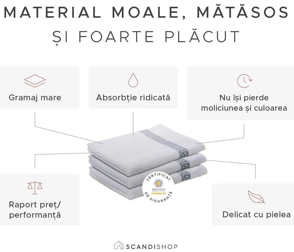 Prosop de corp GREEK albastru Inchis 70 x 130 cm, 100% bumbac