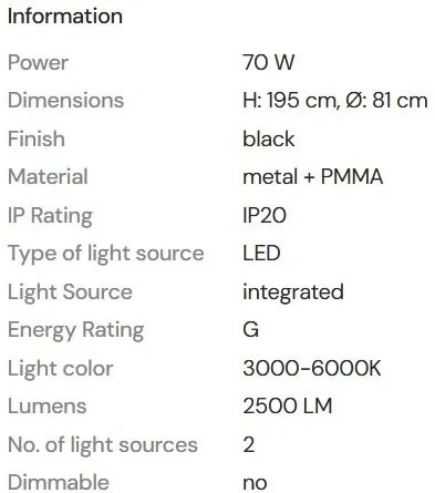 Lustra LED cu telecomanda design circular Qled