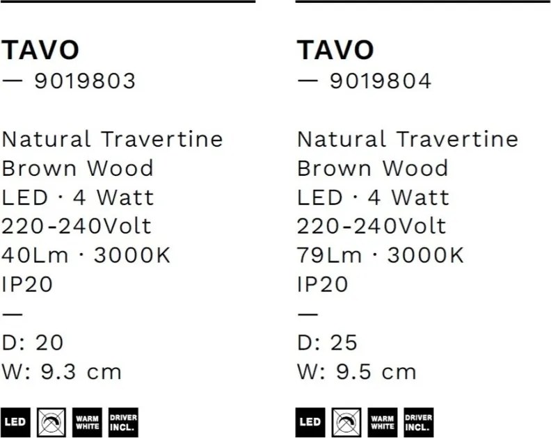 Aplica de perete LED decorativa TAVO