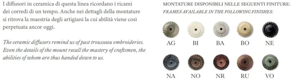 Lustra aplicata design clasic realizata manual din ceramica RAVENNA 3L