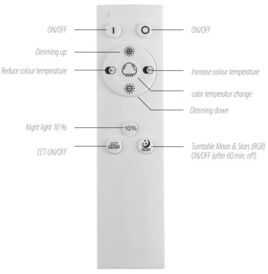 Leuchten Direkt 15572-18 - Lumină LED RGBW ASTRO dimabilă 17,5W/230V cu DO