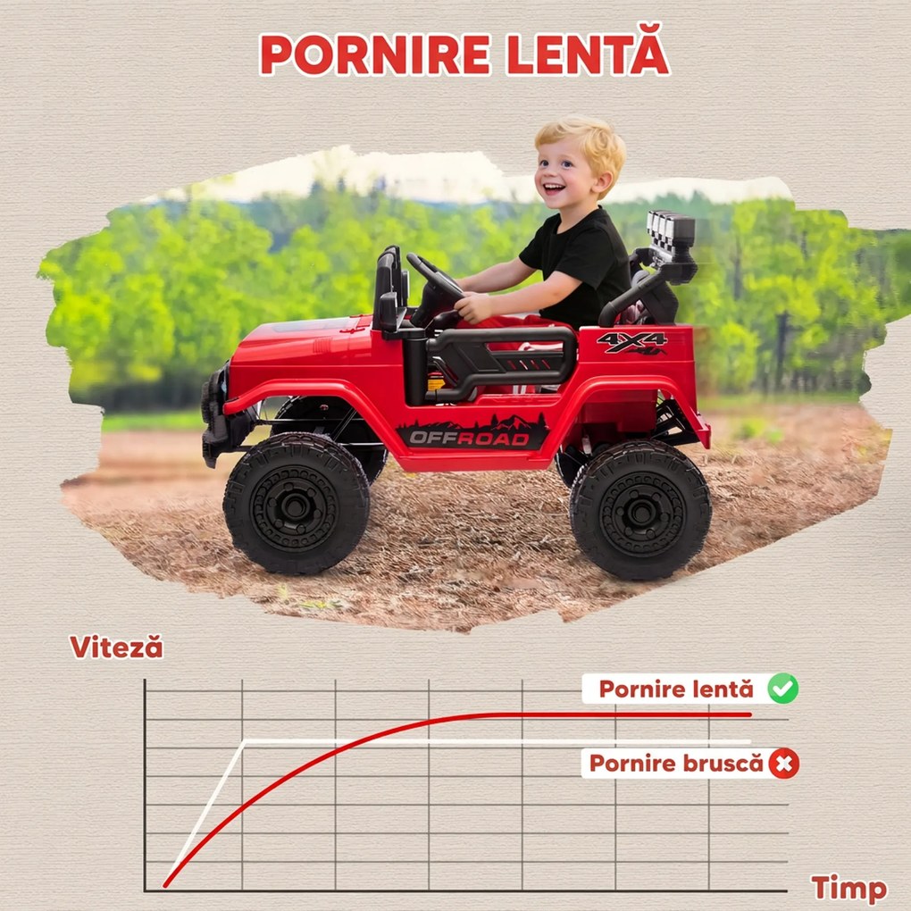 AIYAPLAY Off-road pentru Copii cu Faruri, Claxon, Centură și Telecomandă, din PP și Metal, 99x66x68.5 cm, Roșu | Aosom Romania