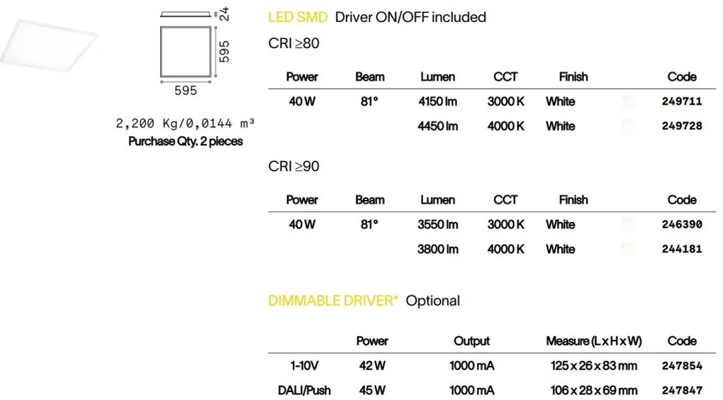 Panou LED PANEL 3000K CRI90 246390 IDL